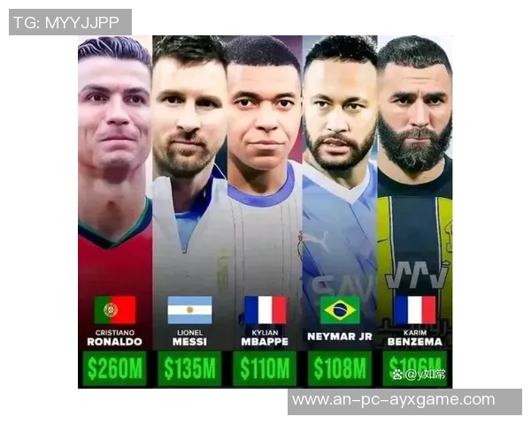 全球足球明星年薪揭秘各大联赛收入差异与顶级球员财富排名分析